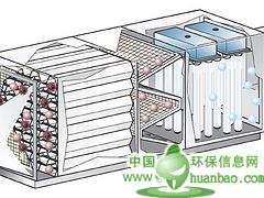 福州哪里有供應專業的廢氣凈化設備，重慶惡臭異味處理設備