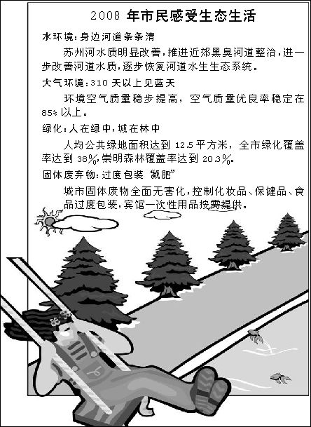 就這樣走近生態型都市