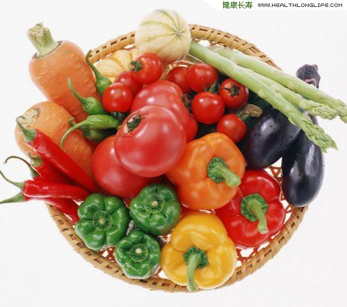 針對老年人高血壓各種癥狀的食療