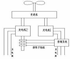 環保信息網
