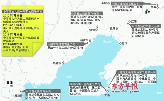 環繞渤海灣，大型石油化工企業密布。 劉建平 制圖