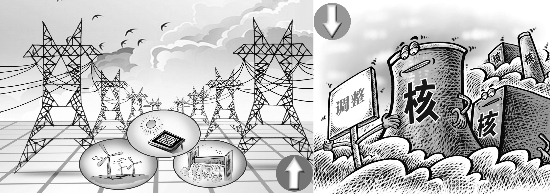 核電
