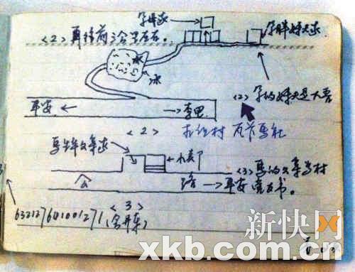　　■李隊長當年偵查的筆記本，上面詳細描繪了盜獵者家的地形。
