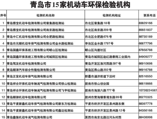 青島機動車環保檢驗機構公布15個站點隨便選