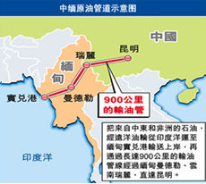 中緬油氣管道將可緩解中國馬六甲困局。資料圖