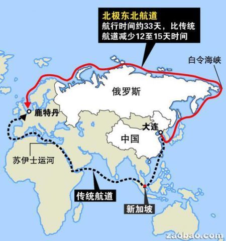 首航示意圖