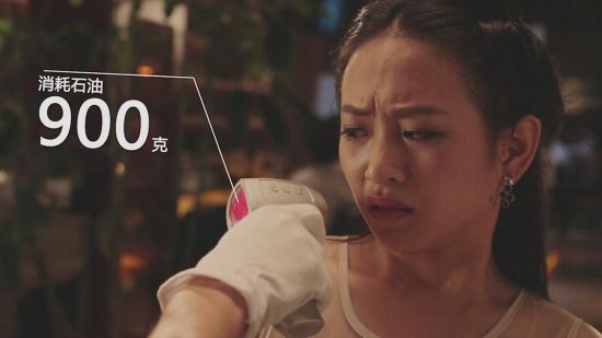 圖2：衣食住行，石油就在我們身邊