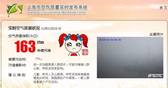 大年初四申城中度污染網友呼吁環保"迎財神"[圖]