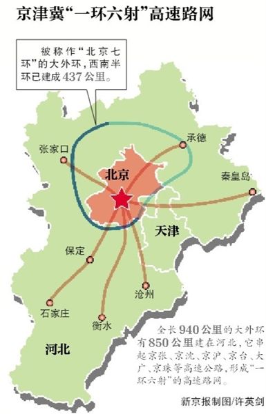 京津冀一環六射高速路網